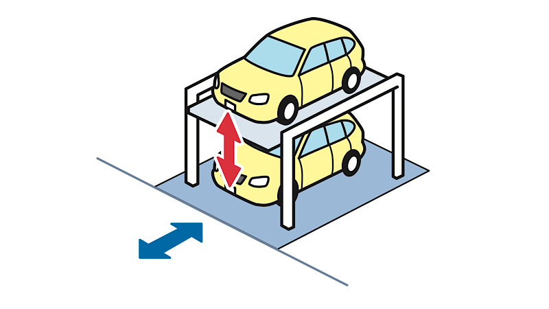 機械式立体駐車場