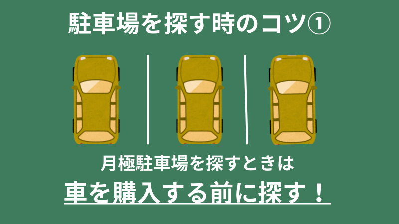 駐車場を探す時のヒント