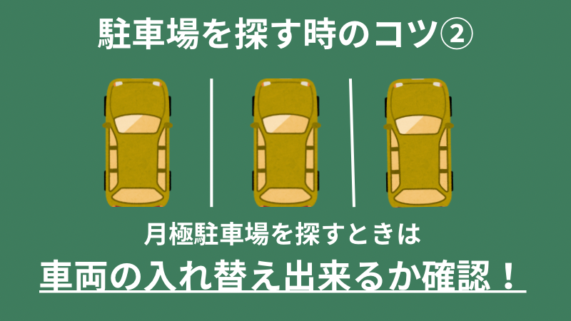 駐車場を探す時のヒント