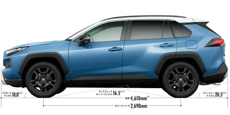 RAV4の車体サイズ