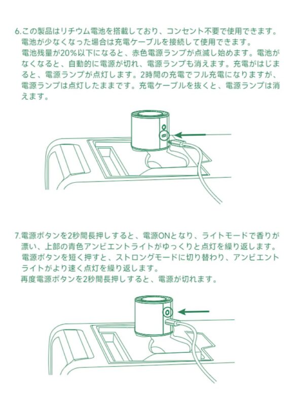 ceeniu車用アロマディフューザー説明書
